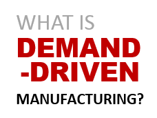 What is DDM What is Demand-Driven Manufacturing logo