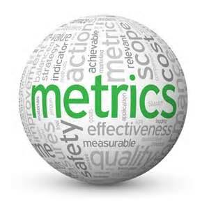 Modern Metrics