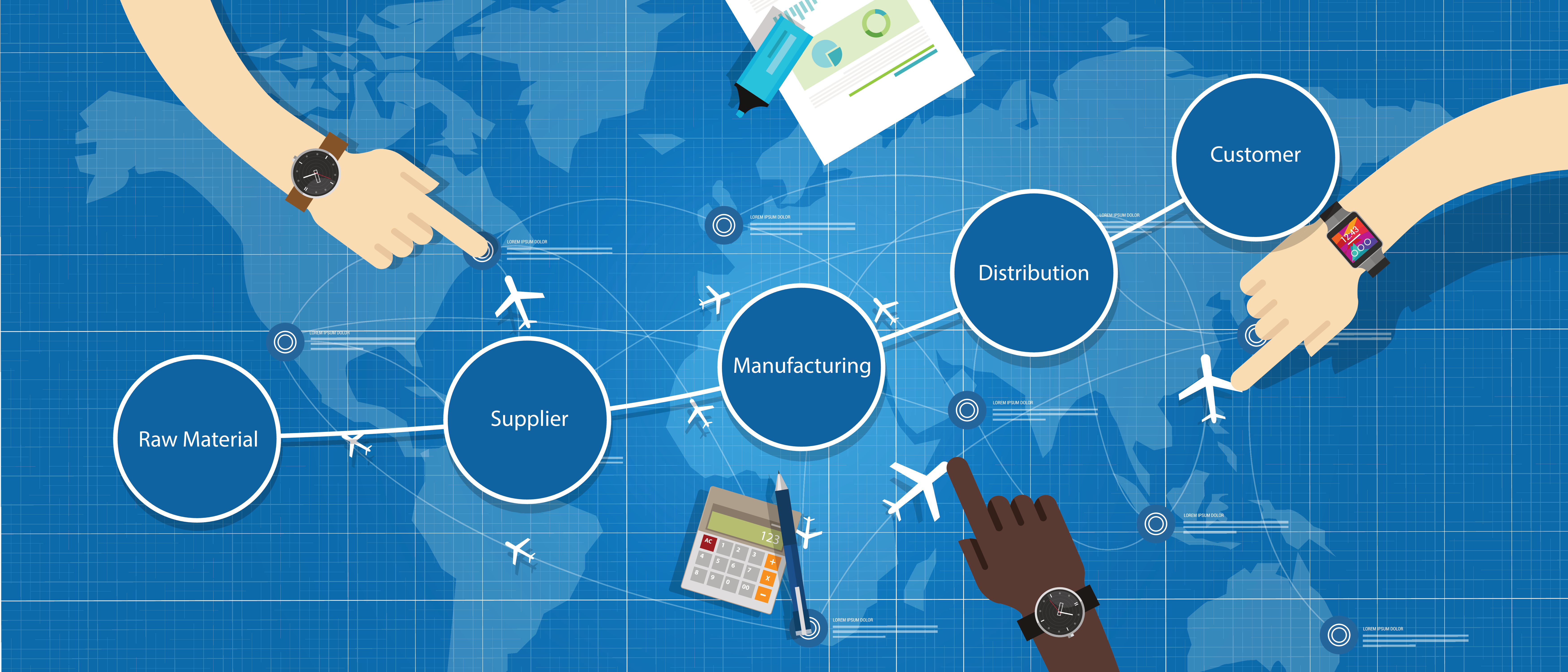Creating Trust Throughout the Supply Chain Using Demand-Driven Methods