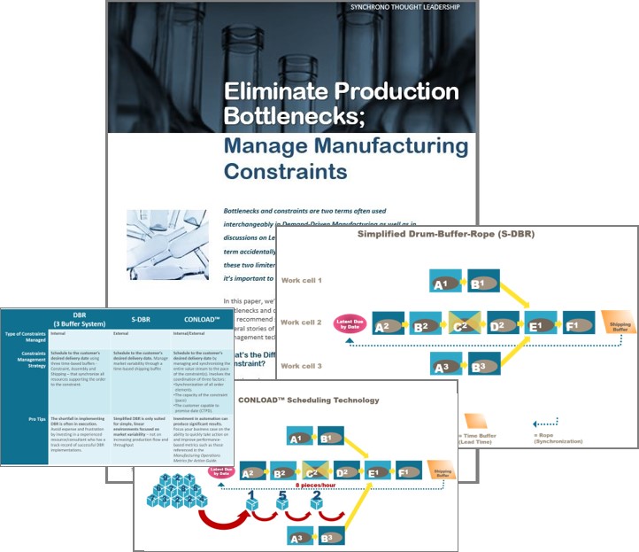 Landing Page Promo eliminate production bottlenecks; manage manufacturing constraints