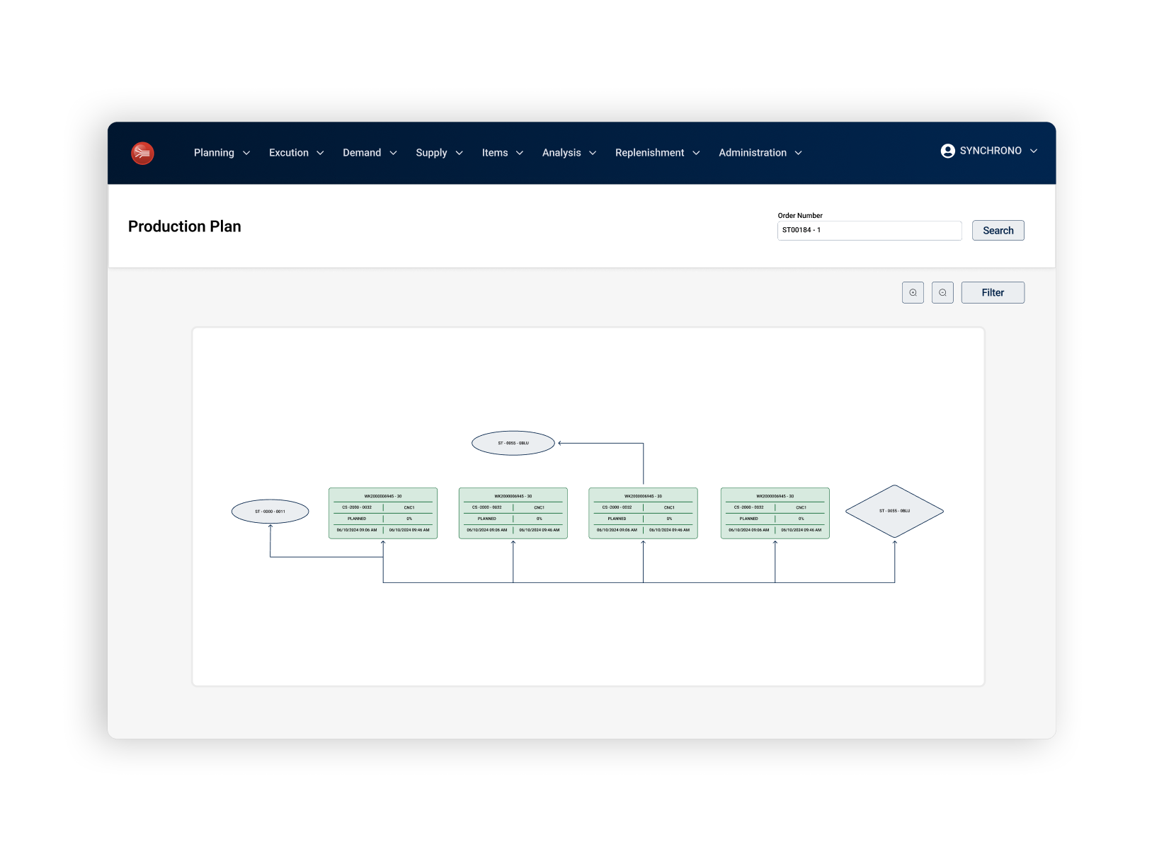 Production plan screen in SyncManufacturing