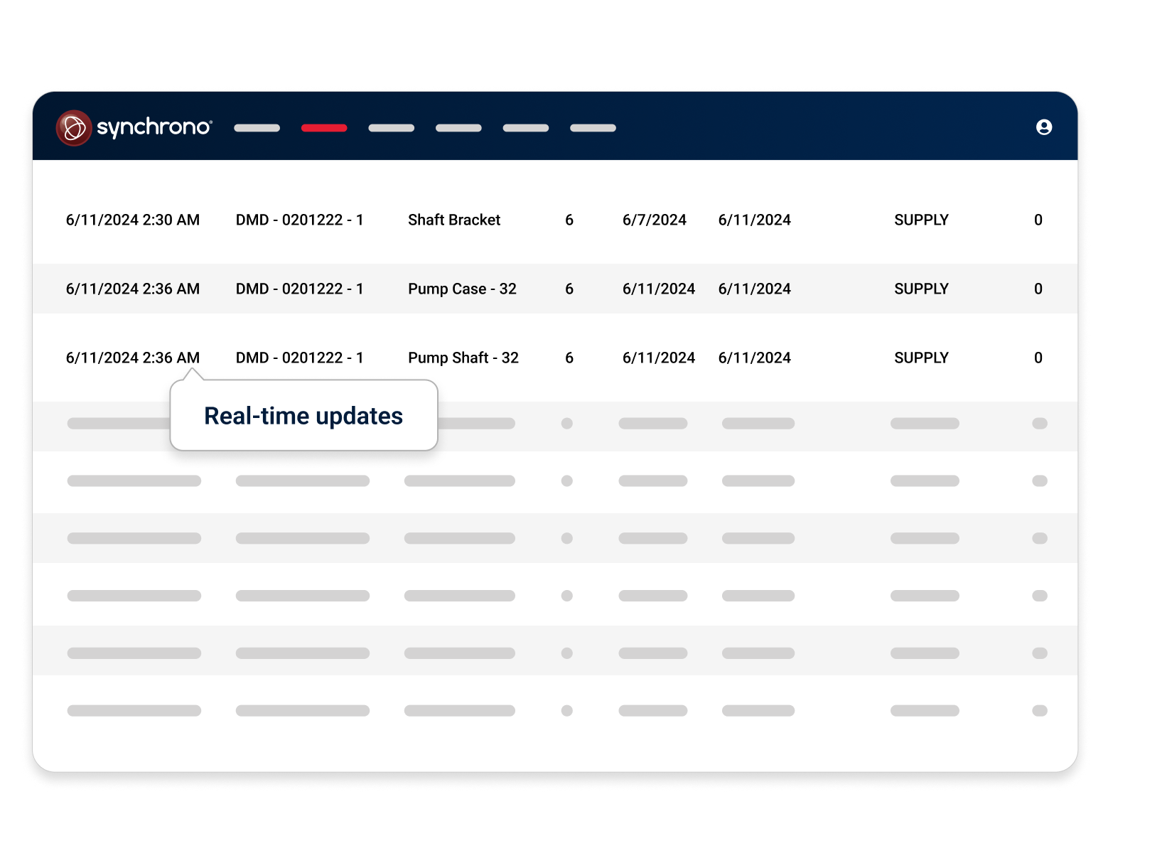 Real-time updates from Synchrono