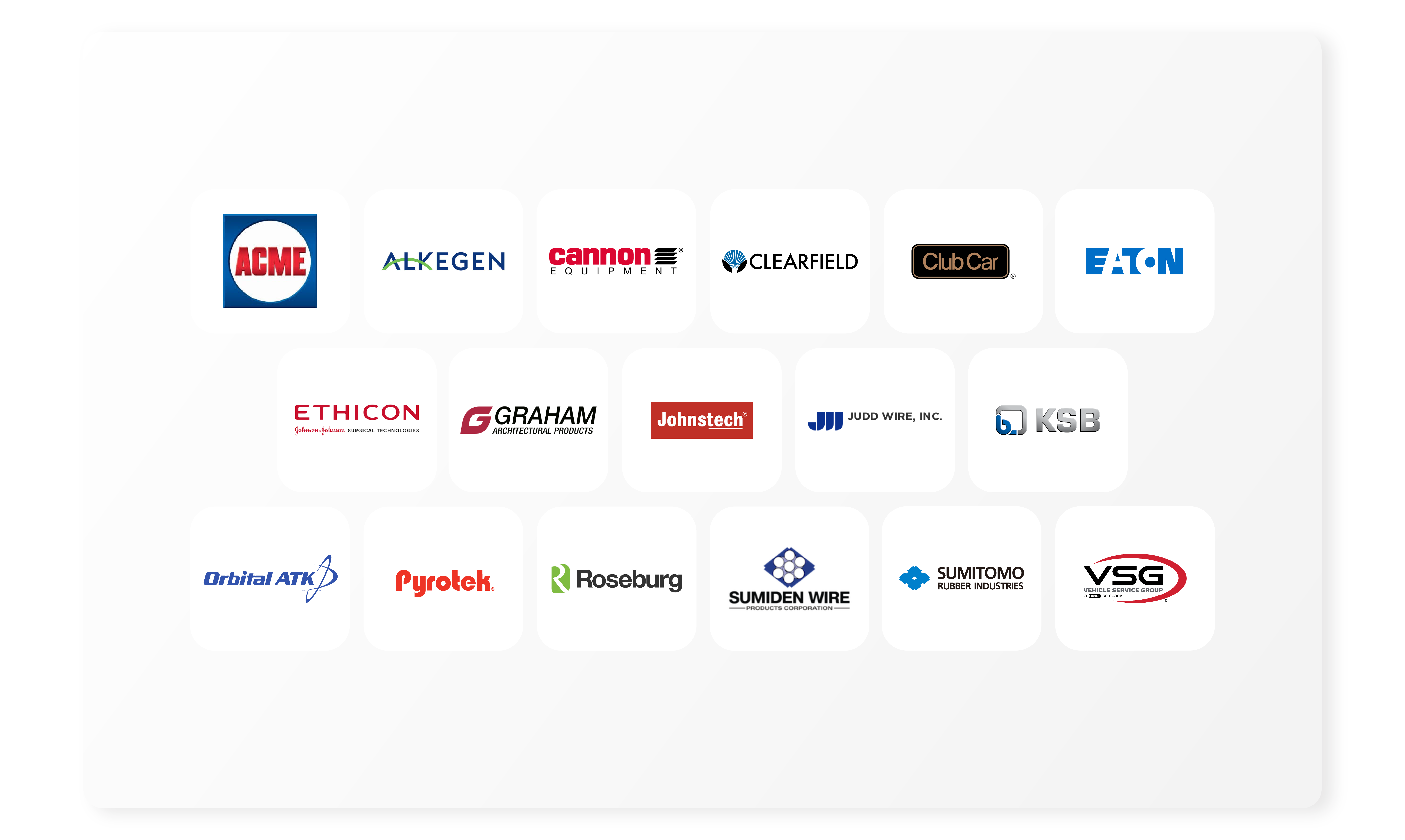 synchrono clients