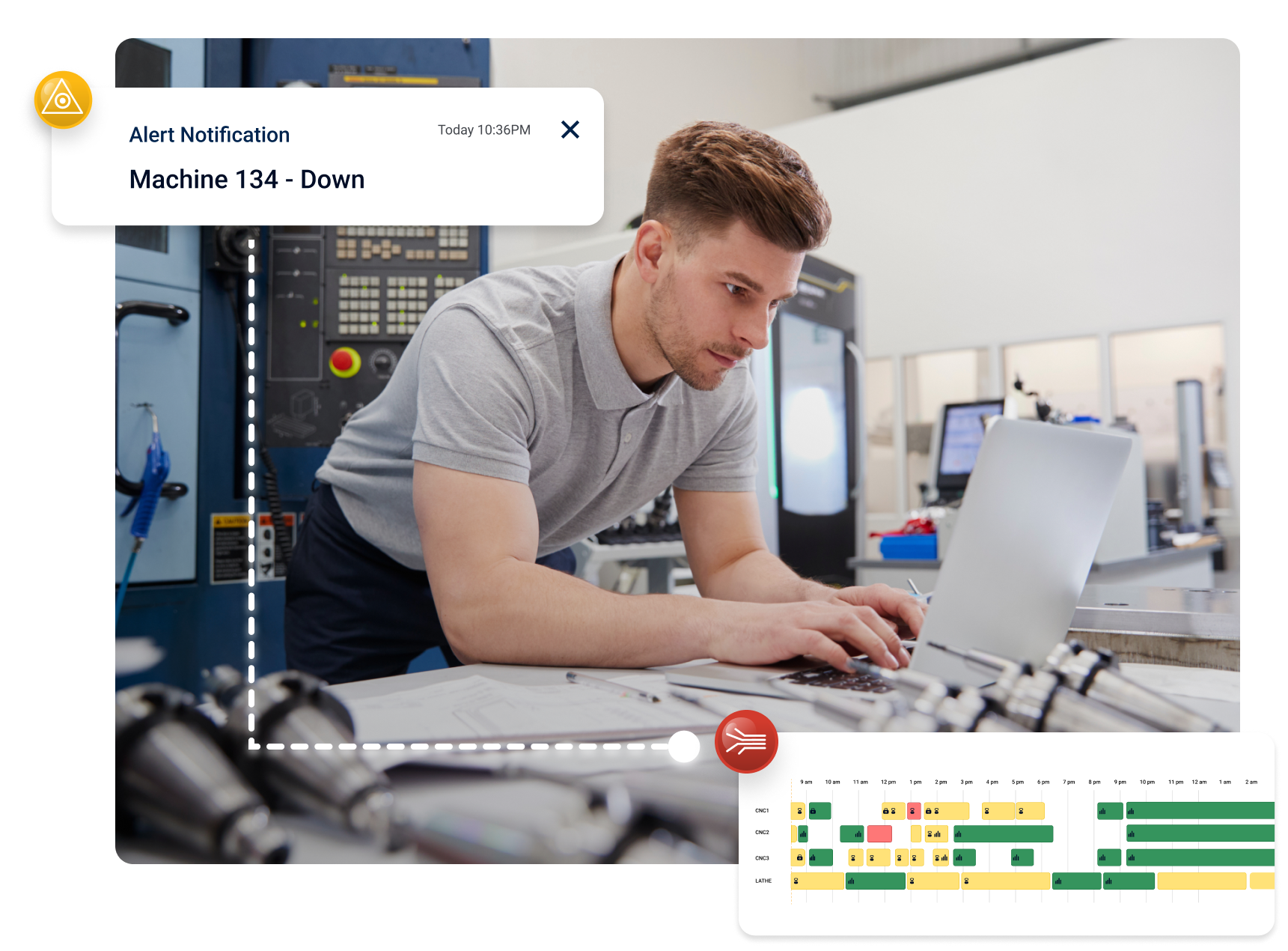 Machine breakdown alert for SycnManufacturing